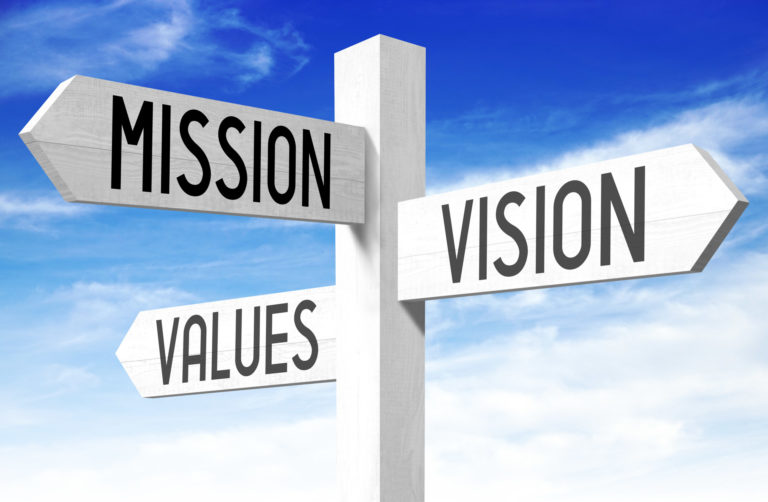Mission Vision Values