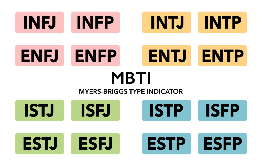 MBTI
